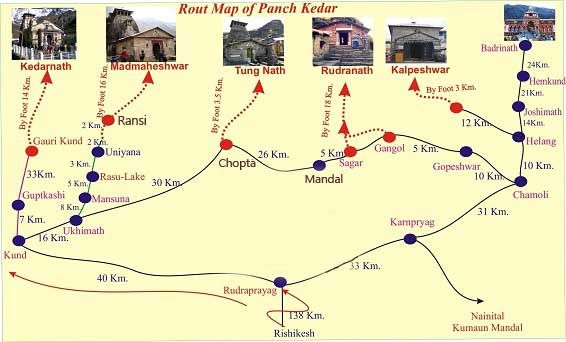  Route map image of Panchkedar Shiva temples.
